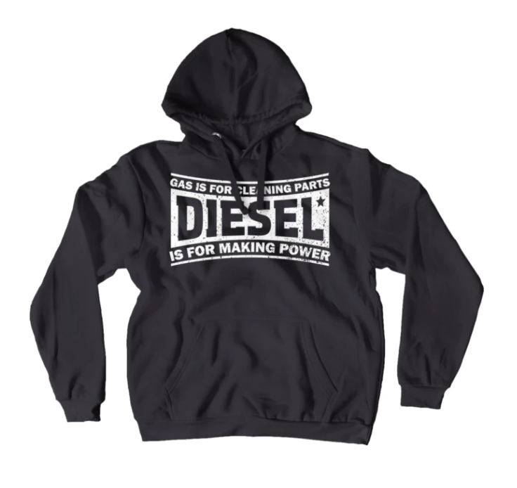 Mens Hoodies