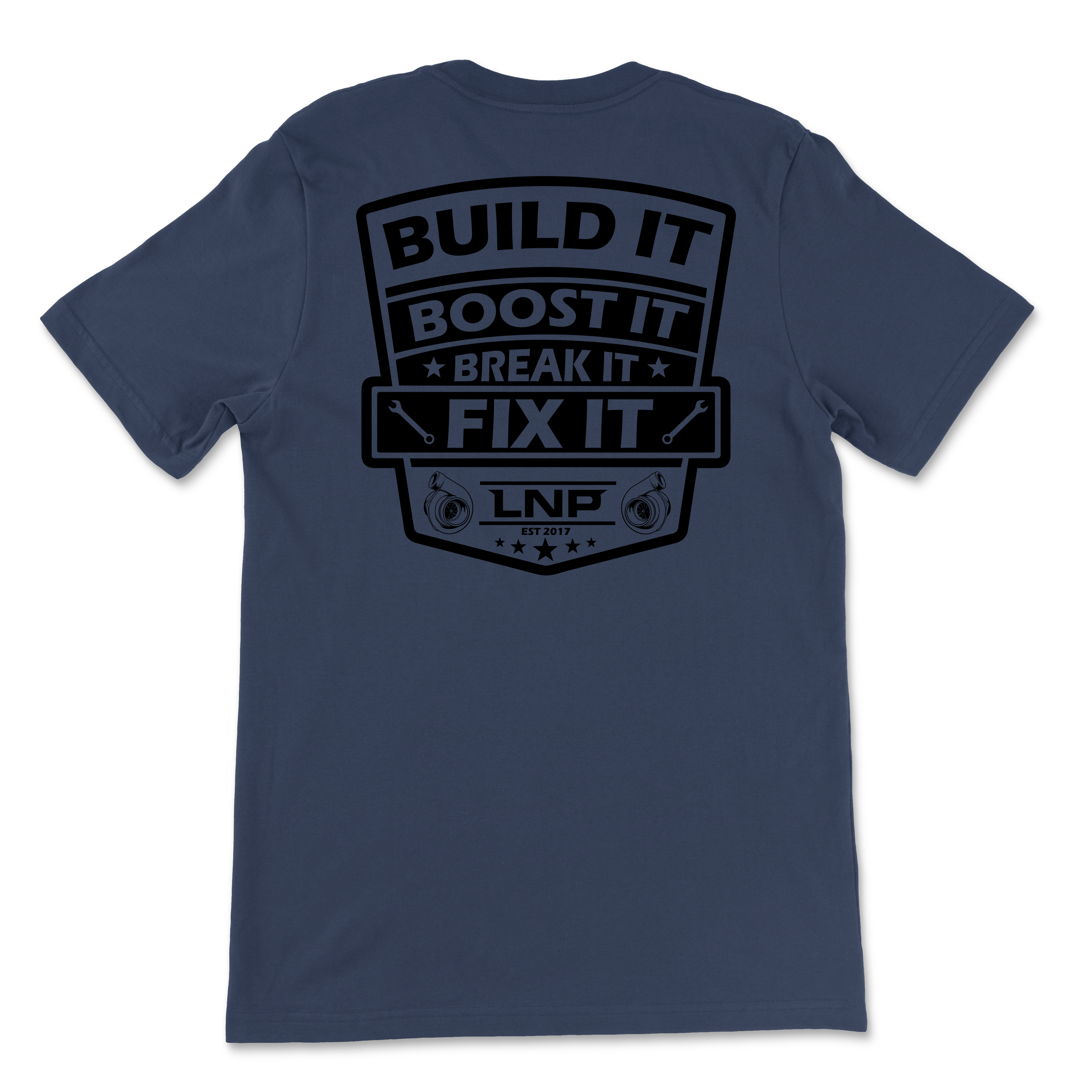Build, Boost, Break, & Fix